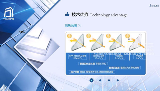 什么是企業(yè)的可視化營銷推廣、溝通工具？